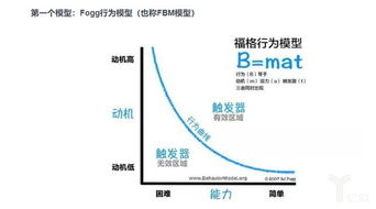 萬物互聯時代，合資車企在技術推廣的快車道高速行駛