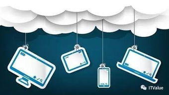 費良宏2017年云計算發展趨勢的五個預測與技術推廣路徑